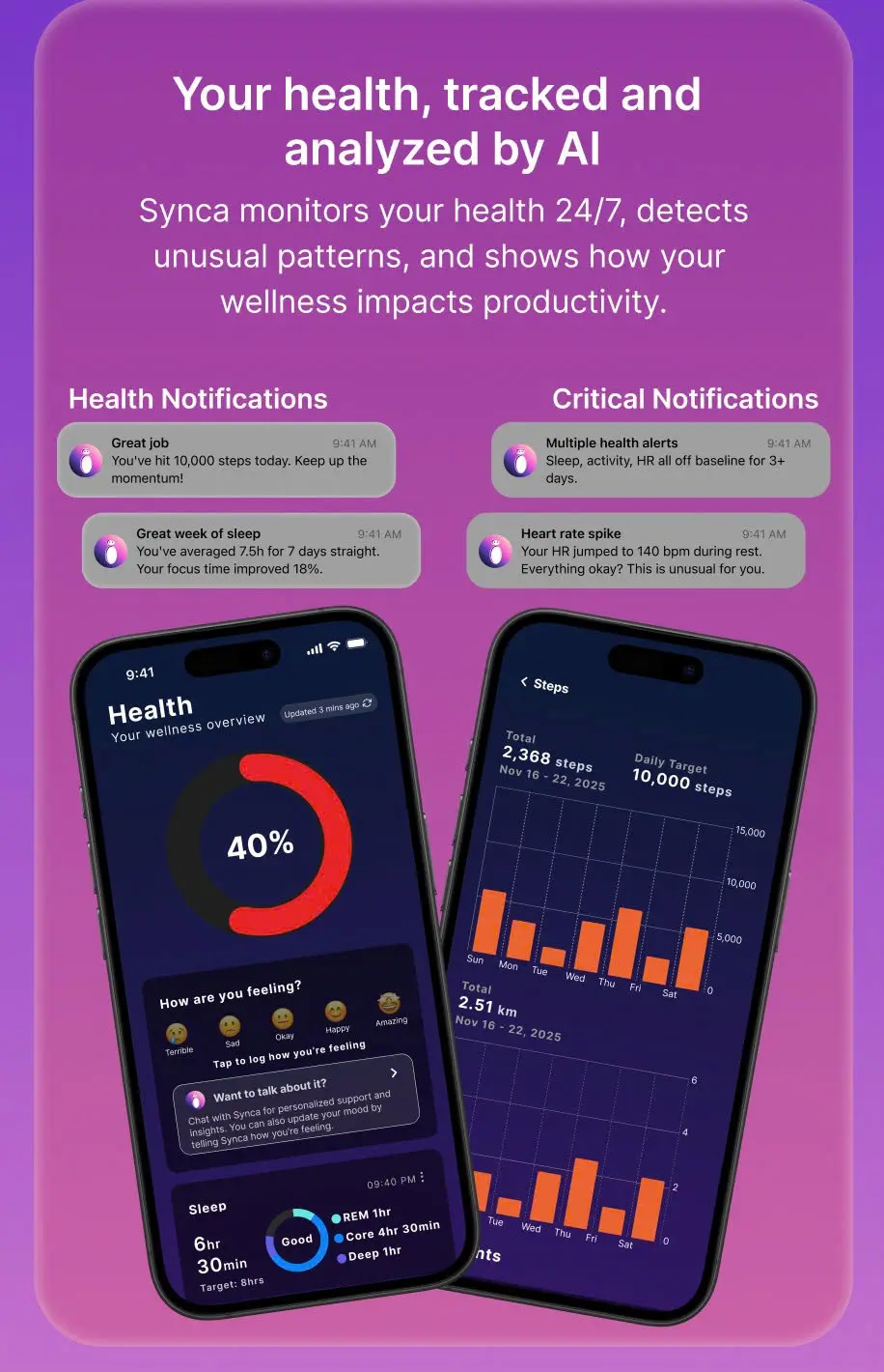 Project Management Interface
